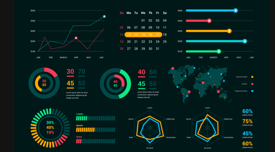 Data Modeling and Visualization: Data Visualization